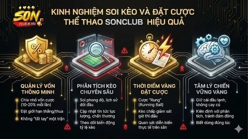the-thao-sonclub-kinh-nghiem-soi-keo-va-dat-cuoc-hieu-qua
